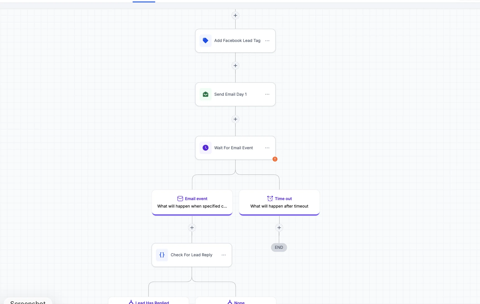 Lead engagement workflow in progress